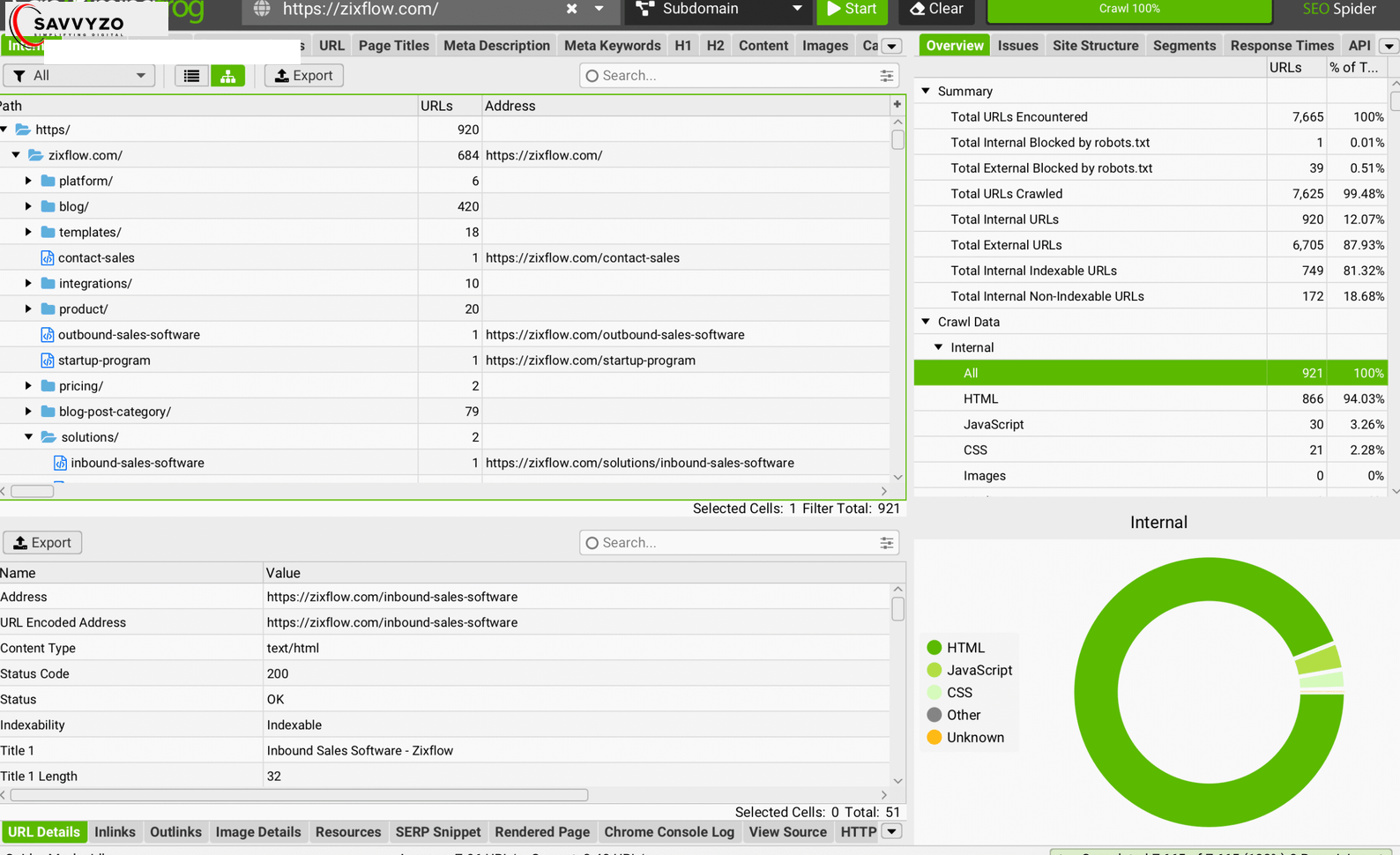 Technical SEO audit